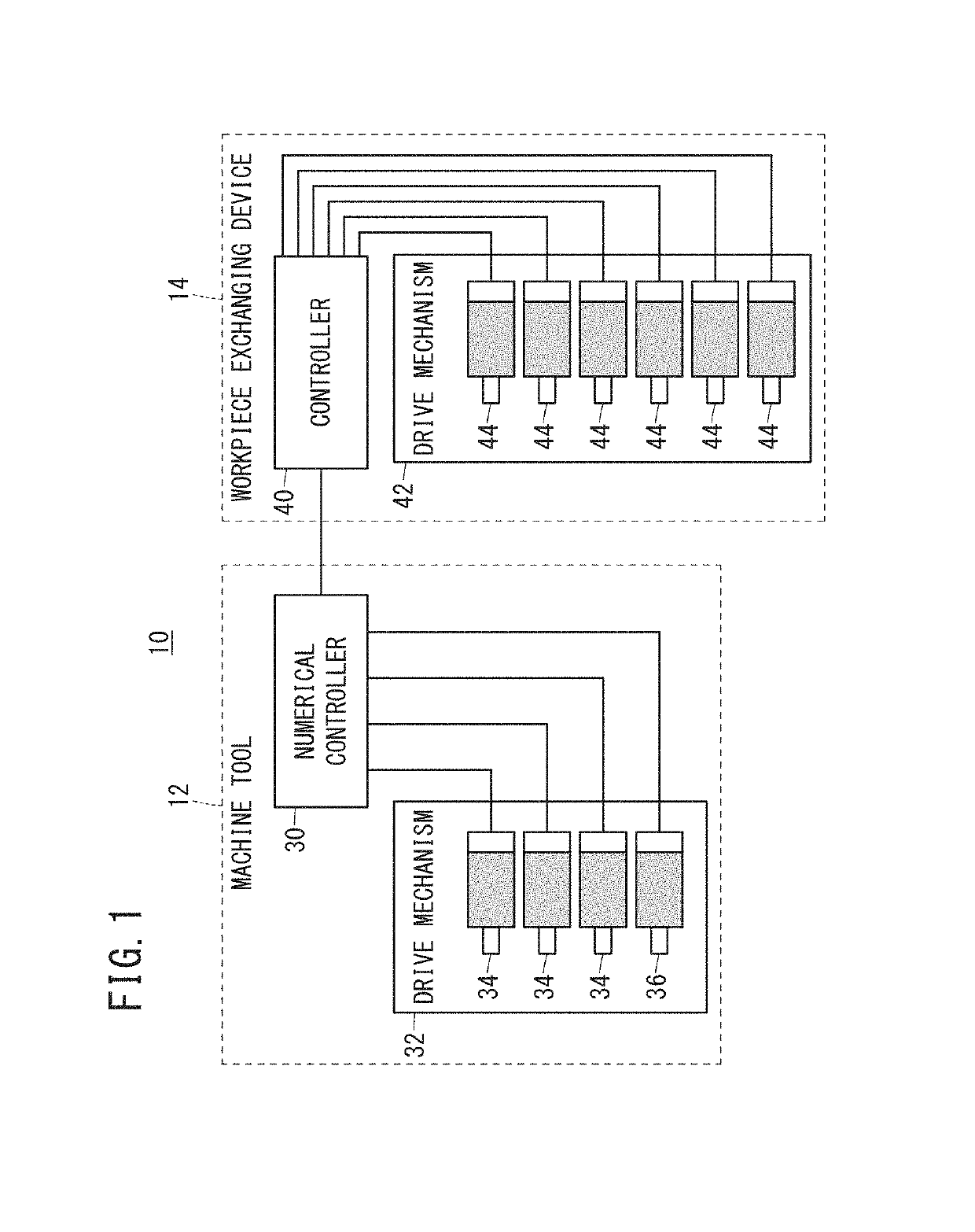 Machine tool system and opening stop position calculating device