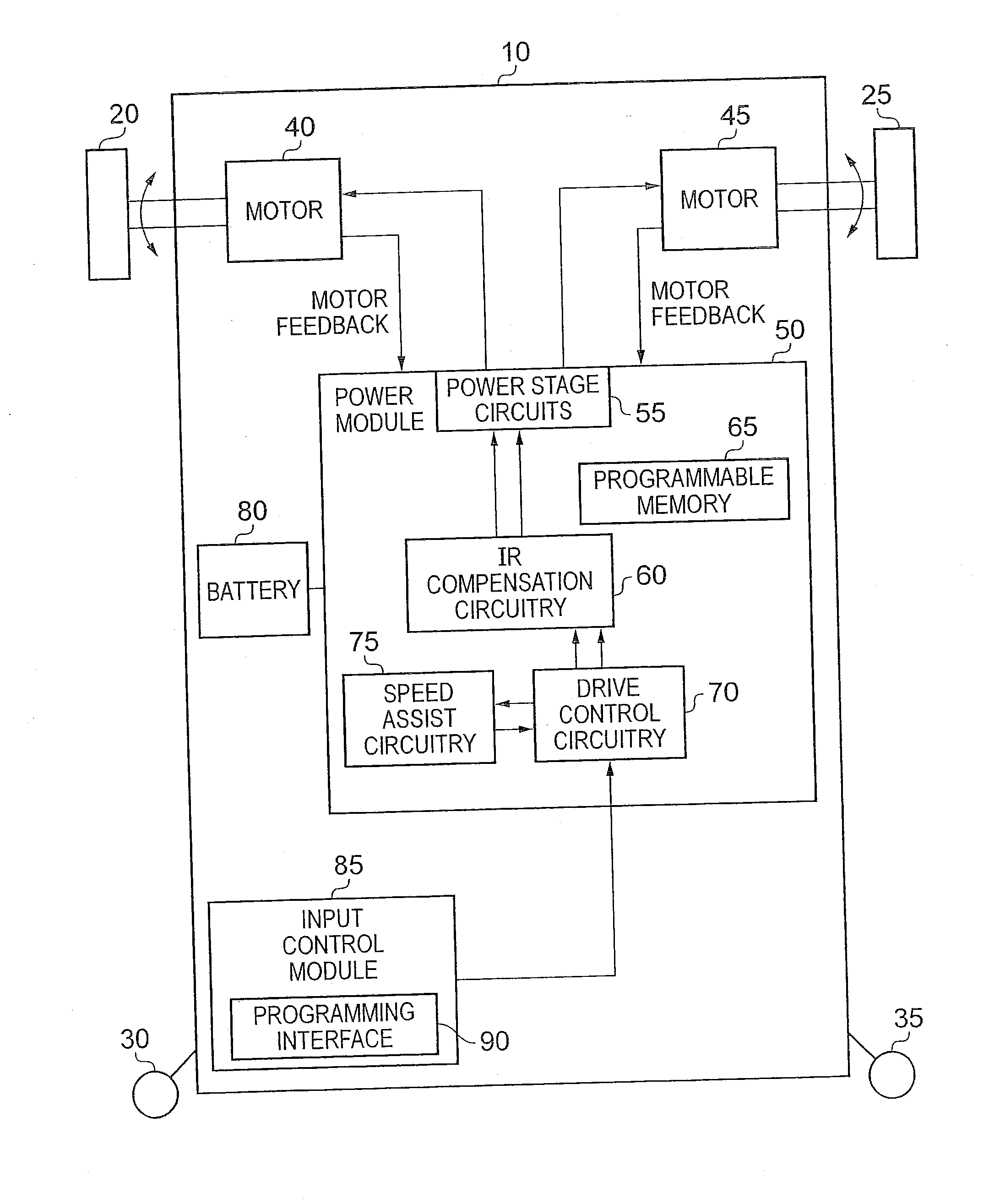 Controller And Control Method For A Motorised Vehicle