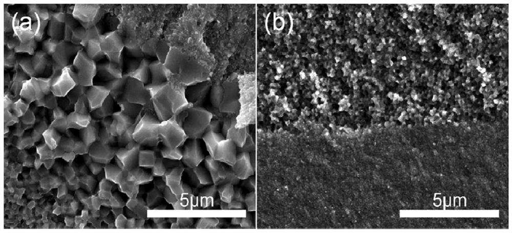 Neodymium-iron-boron magnet and method for regulating and controlling grain size and grain size distribution of coarse grain layer of neodymium-iron-boron magnet