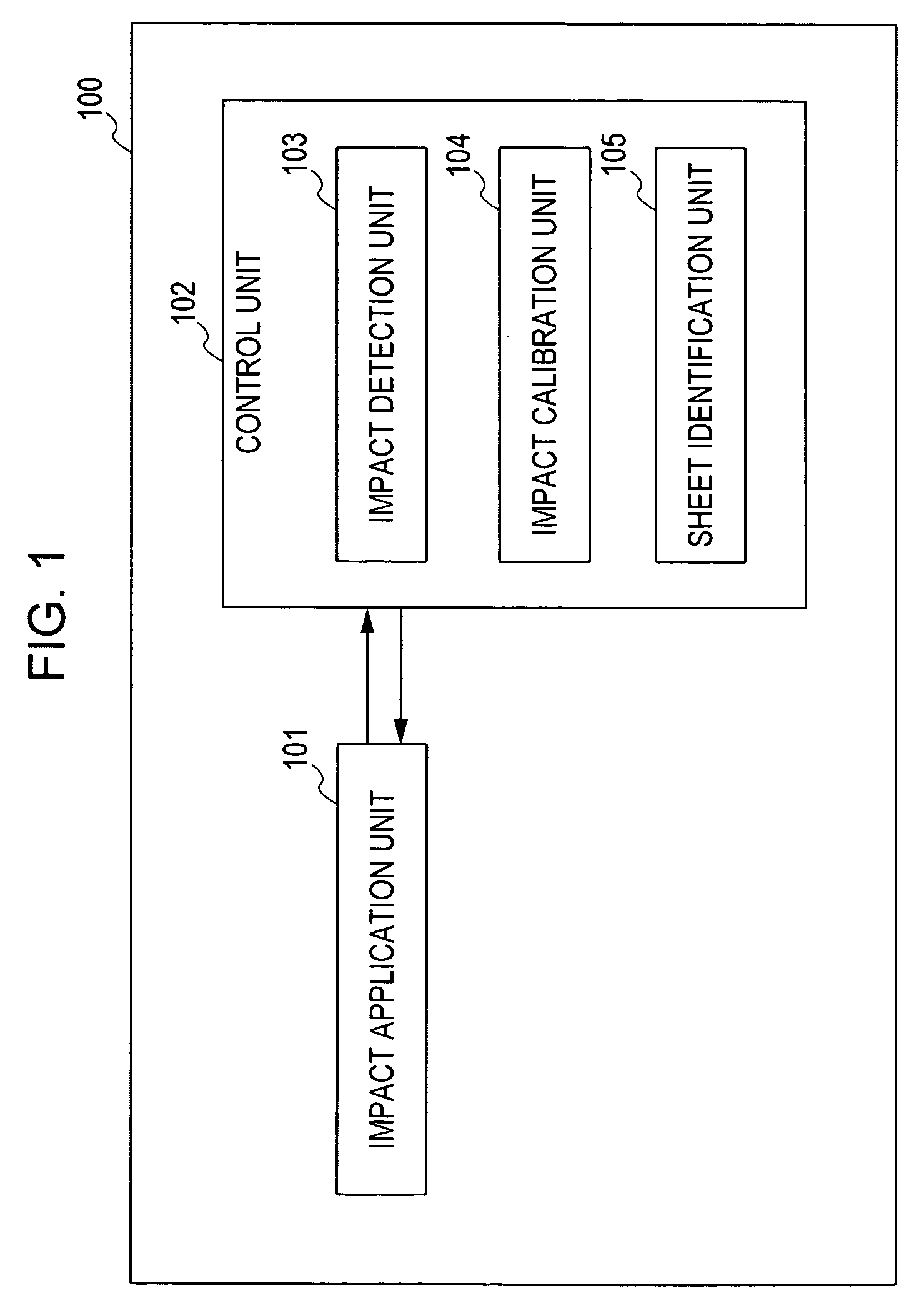 Signal output apparatus, sheet identification apparatus, image forming apparatus including the same, and method for identifying sheet material