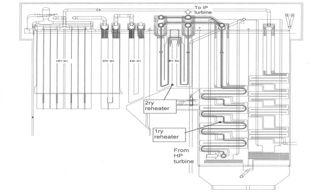 Method for rapidly adjusting temperature of reheat steam