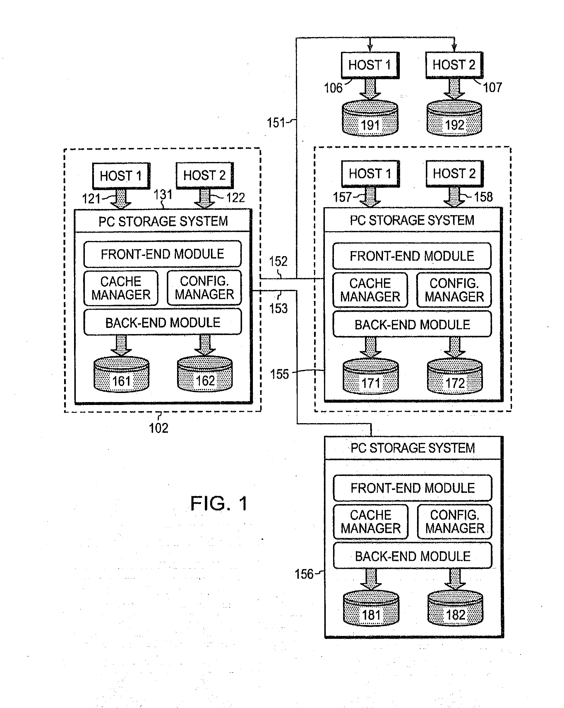 Data Storage and Data Sharing in a Network of Heterogeneous Computers