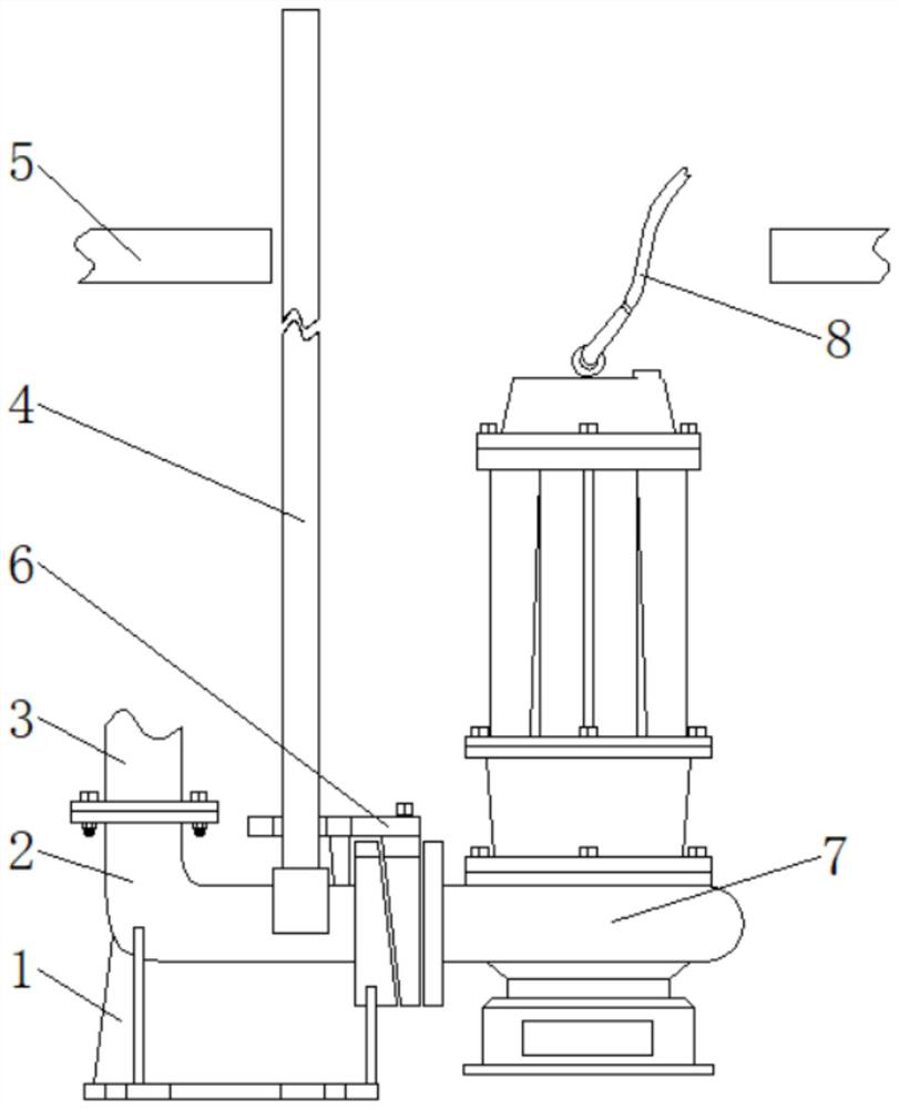 A submersible electric pump automatic coupling device