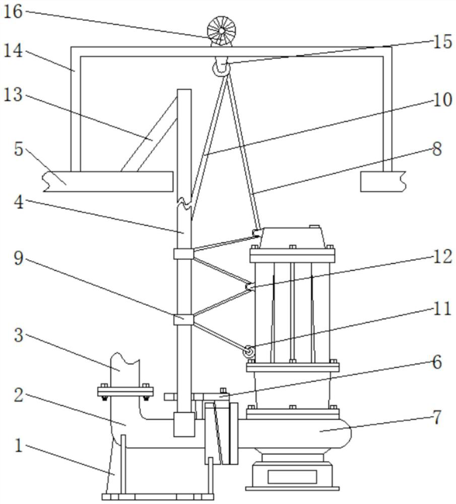 A submersible electric pump automatic coupling device