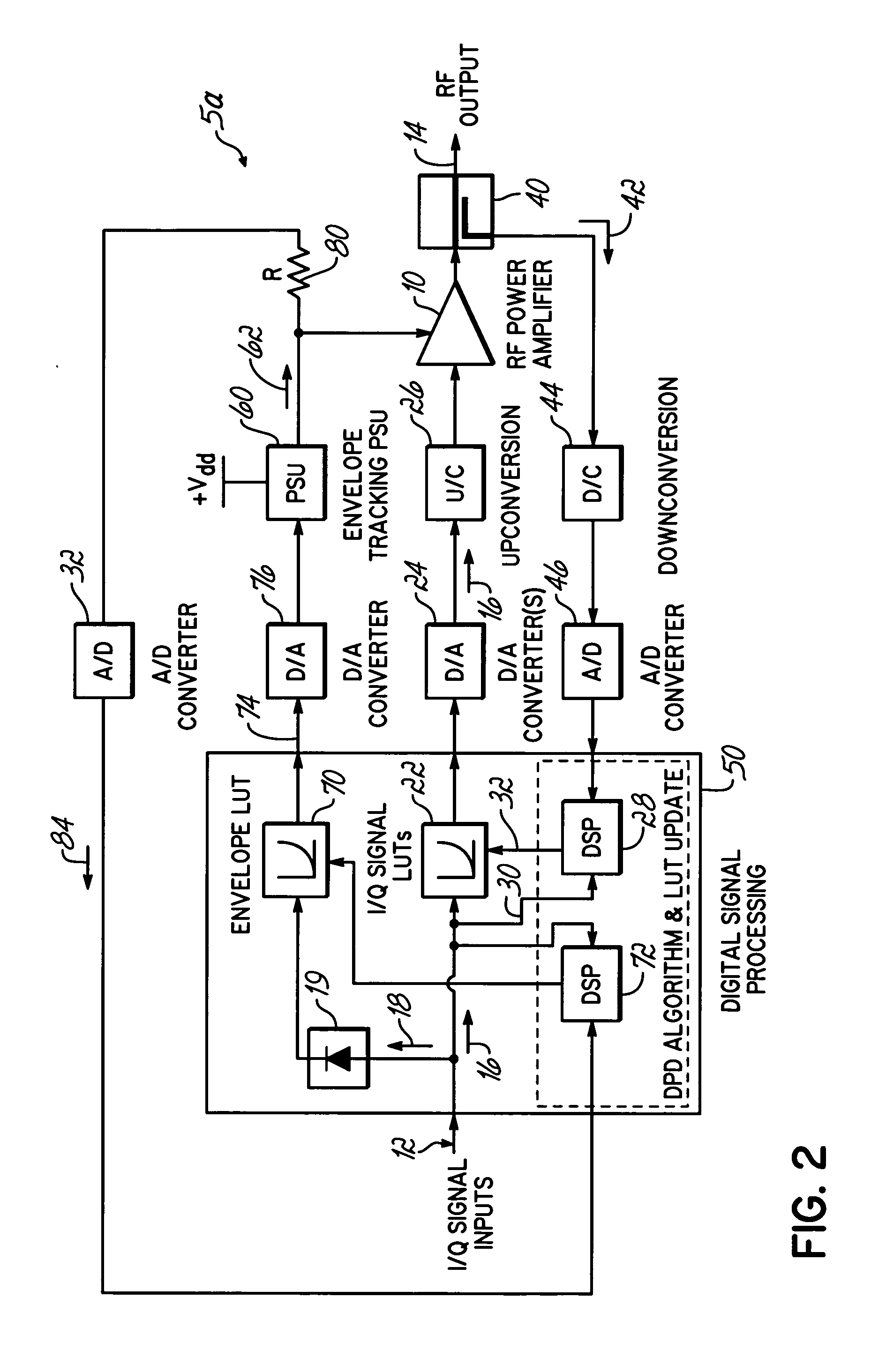 Transmitter with an envelope tracking power amplifier utilizing digital predistortion of the signal envelope