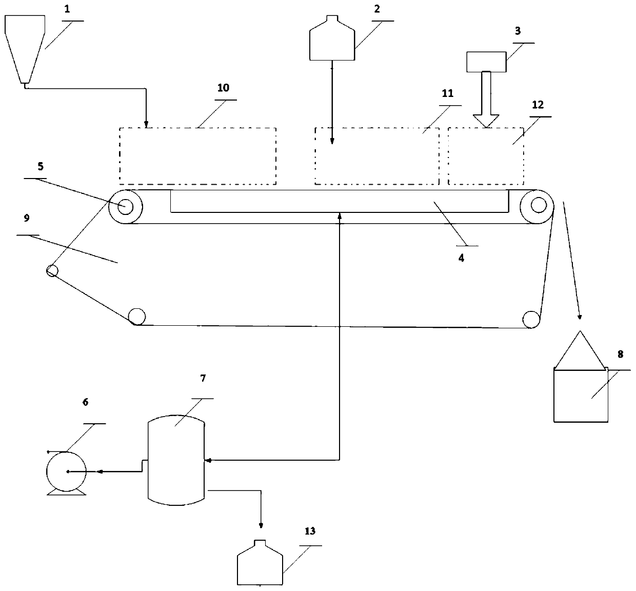 slurry-purification-and-water-collection-system-and-method-based-on