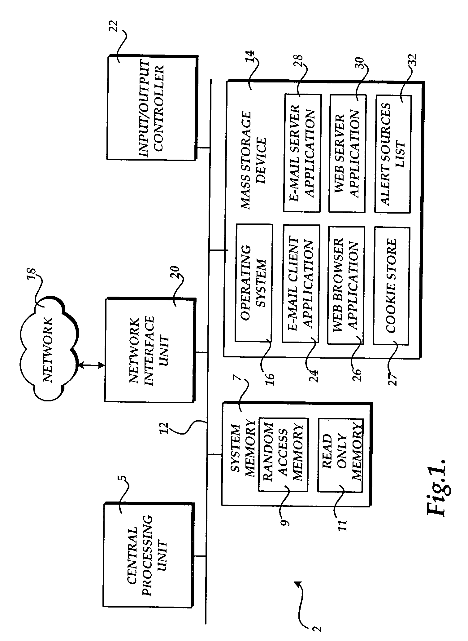 Method, apparatus, and user interface for managing electronic mail and alert messages