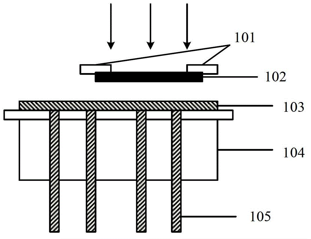 Exposure machine alignment method and control equipment