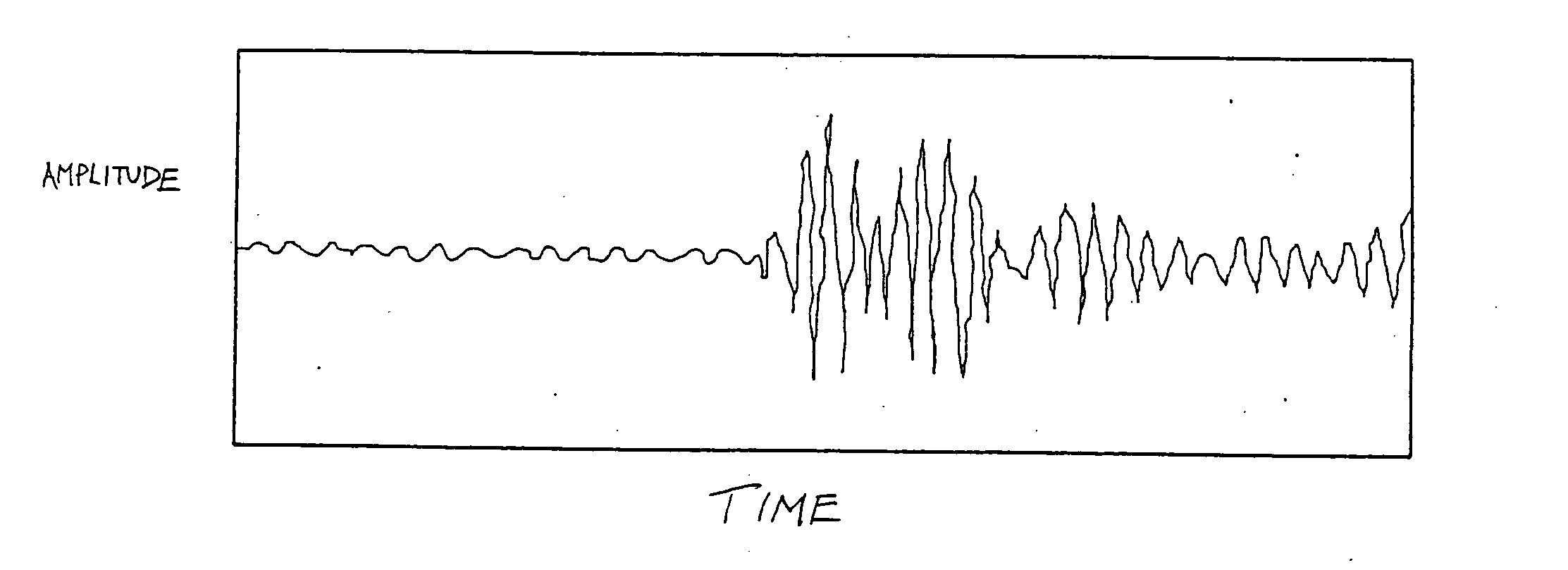 Self-tuning ultrasonic meter