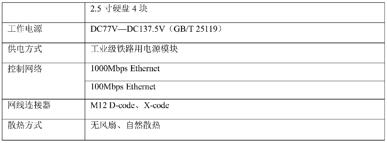 Networked train broadcasting system and implementation method