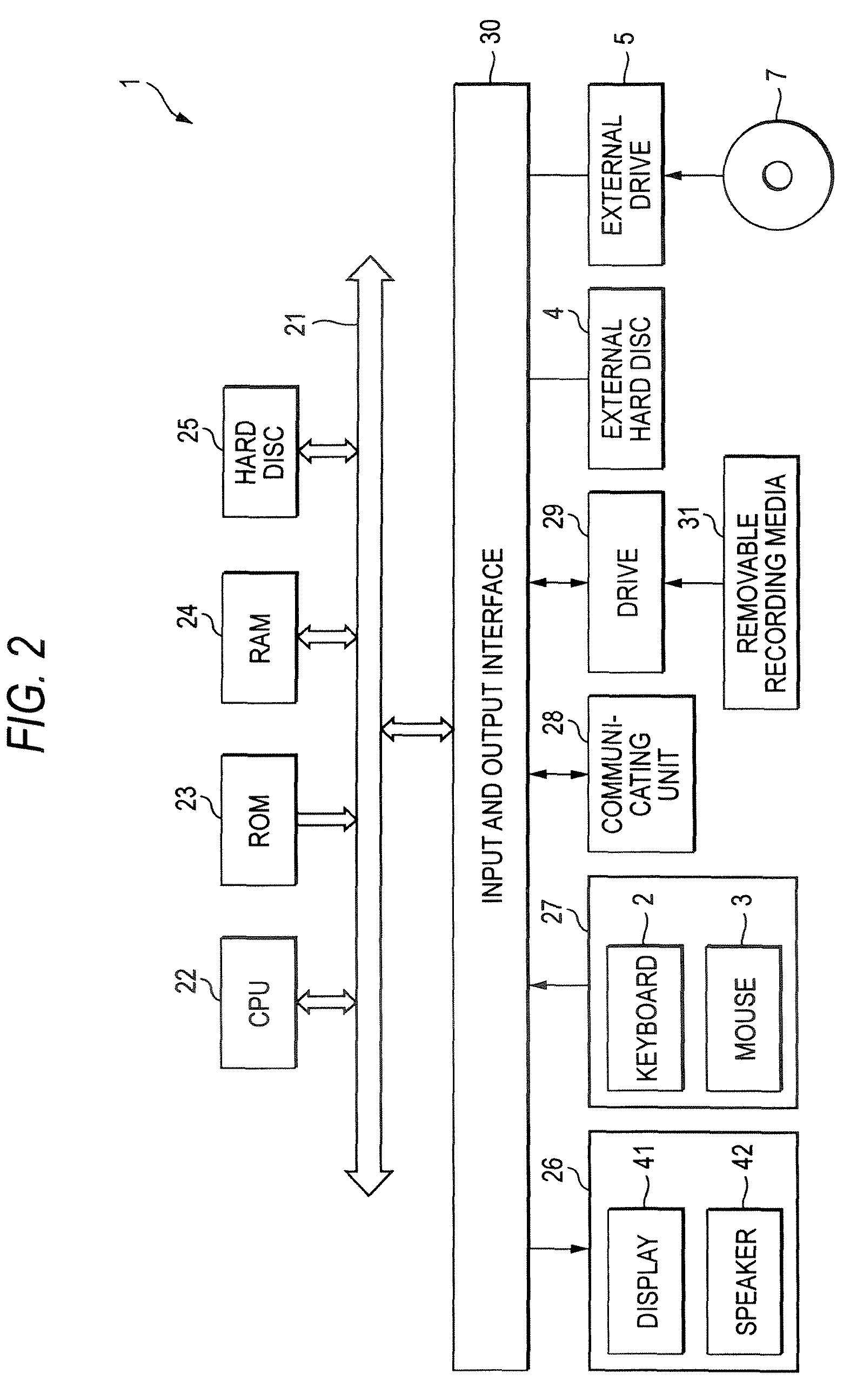 Data processing apparatus, data processing method, and program for processing image data of a moving image