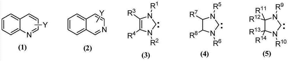 N-heterocyclic carbene-palladium complex, and preparation method and application thereof