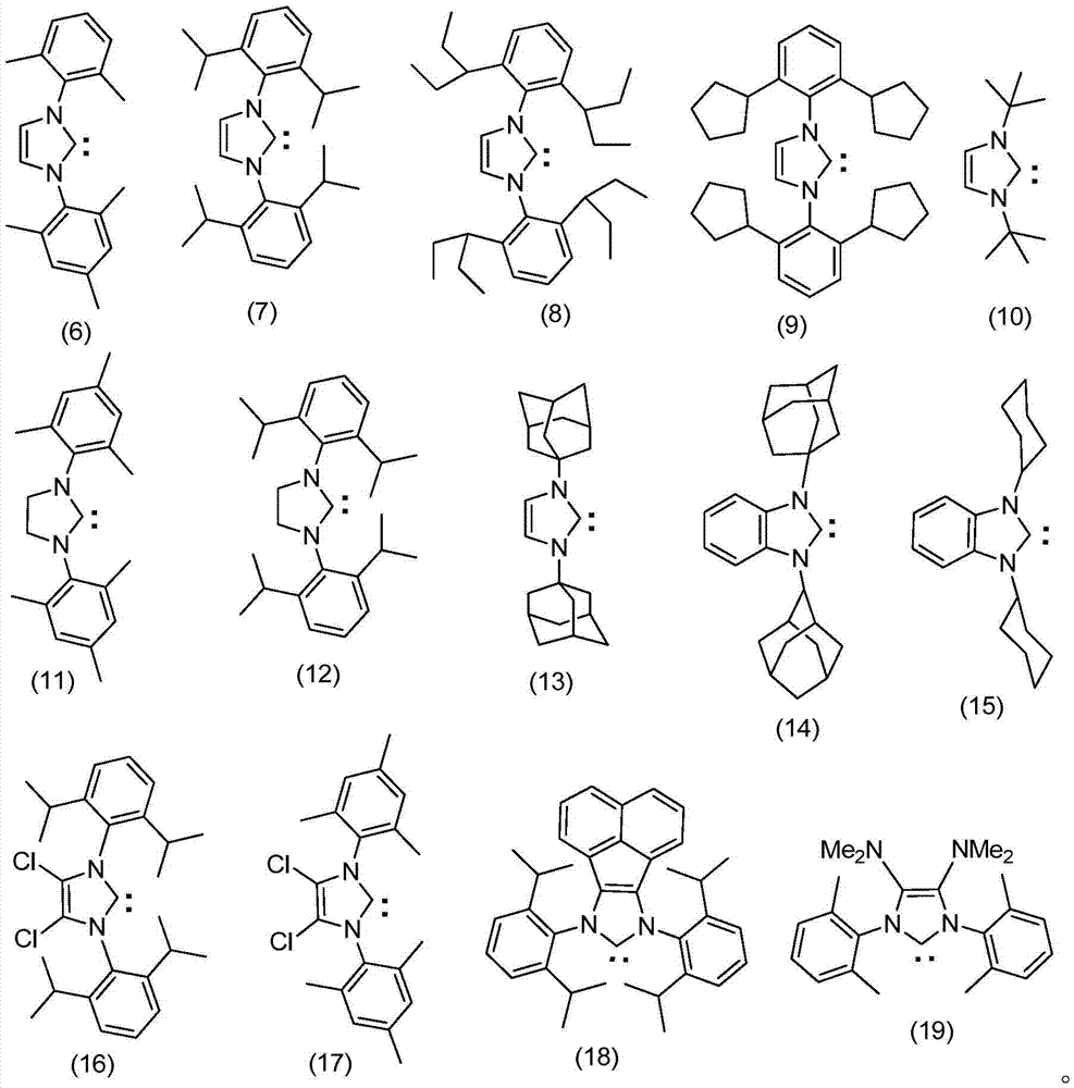 N-heterocyclic carbene-palladium complex, and preparation method and application thereof