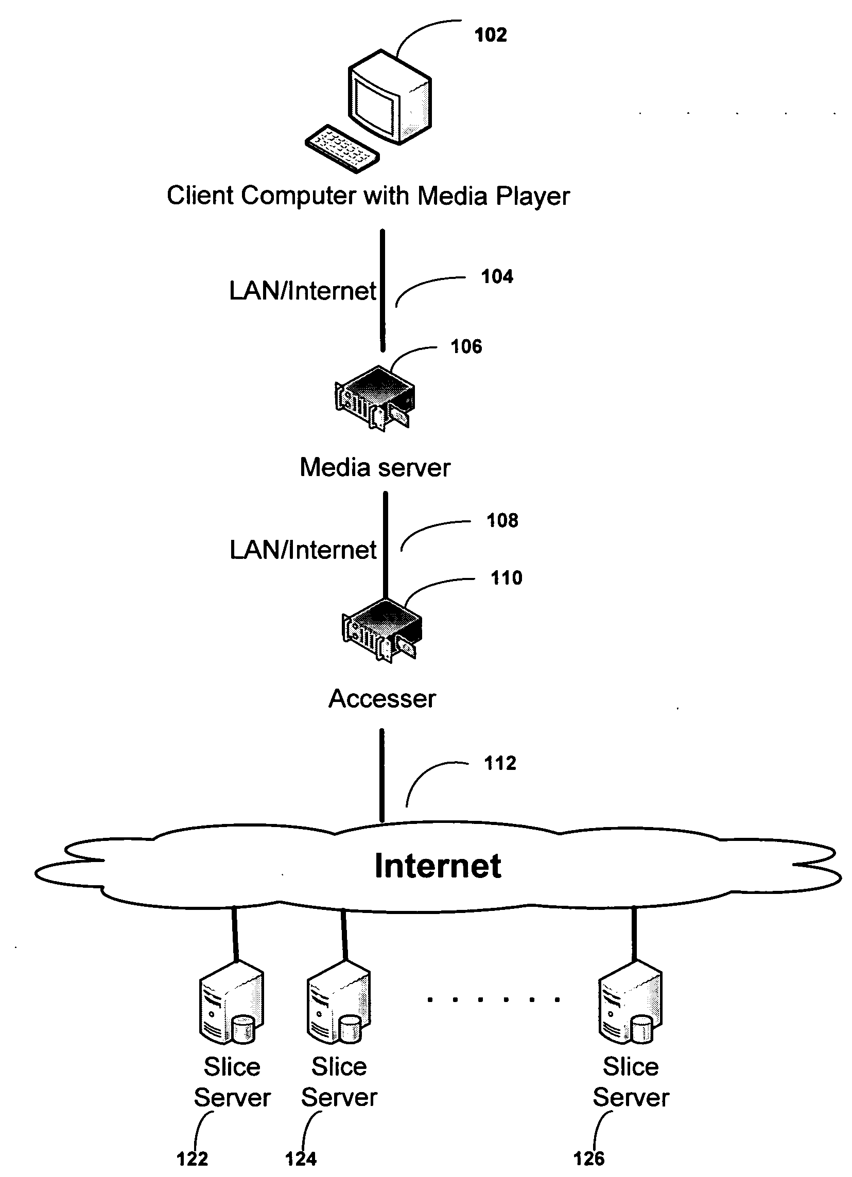 Streaming media software interface to a dispersed data storage network