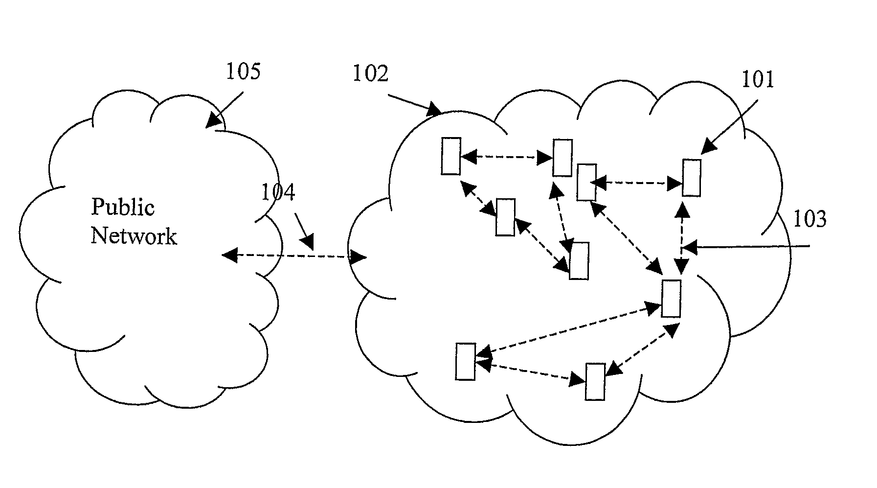 Method for building spontaneous virtual communities based on common interests using wireless equipment