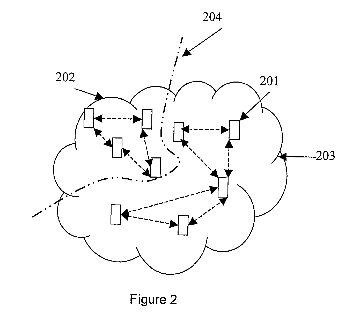 Method for building spontaneous virtual communities based on common interests using wireless equipment