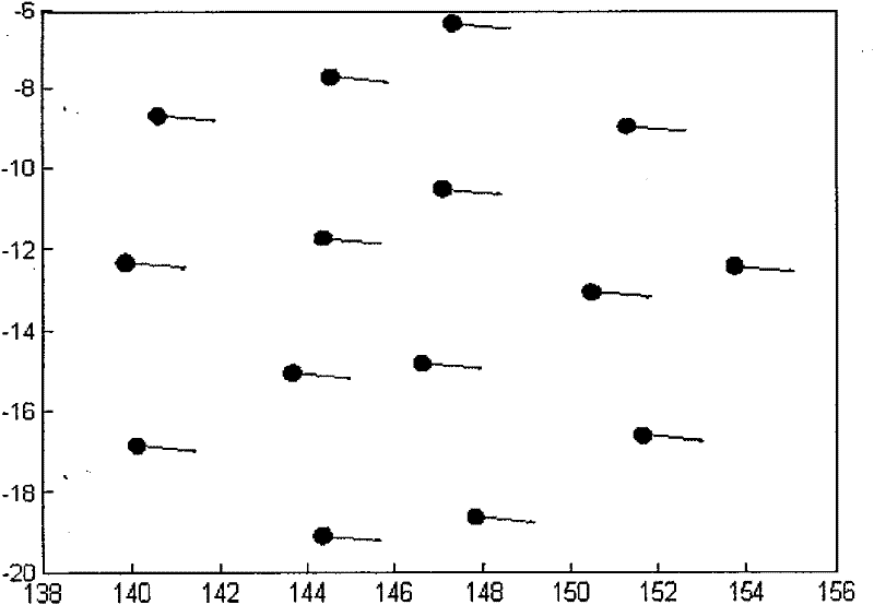 A Distributed Multi-robot Synchronous Flocking Control Method