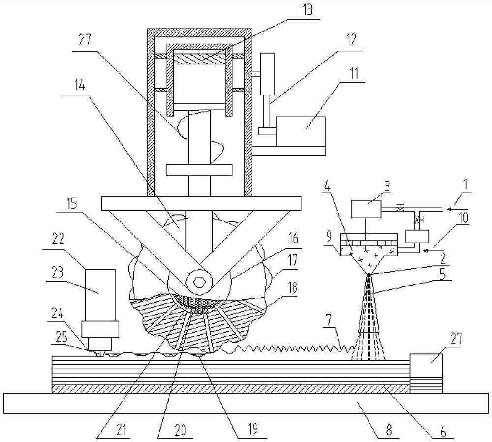 Preparation method, composite material and device of a light metal bulk composite material