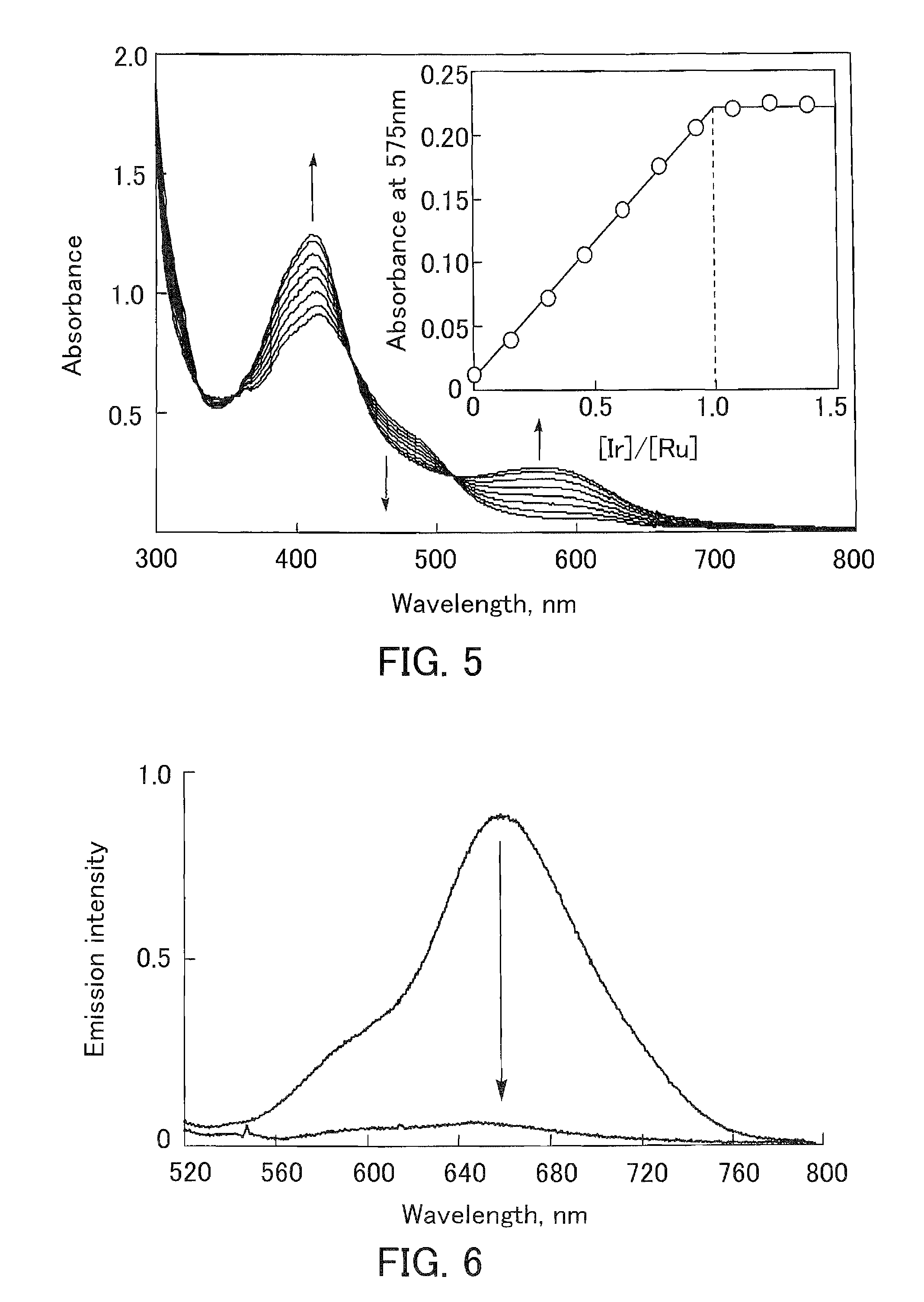 Catalyst for decomposition of formic acid, method for decomposing formic acid, process for producing hydrogen, apparatus for producing and decomposing formic acid, and method for storing and generating hydrogen