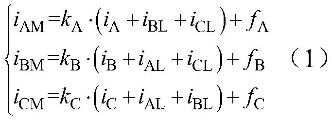 Current error system without position sensor control and online correction method