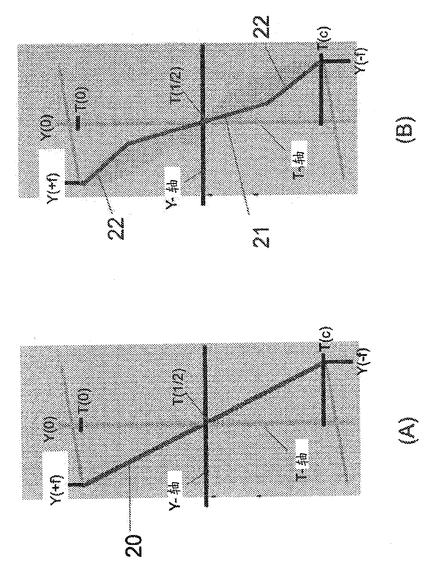 Variable and serrated scanning in laser projectors
