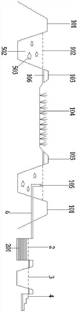 Ecological circulation system for treating farmland non-point source pollution