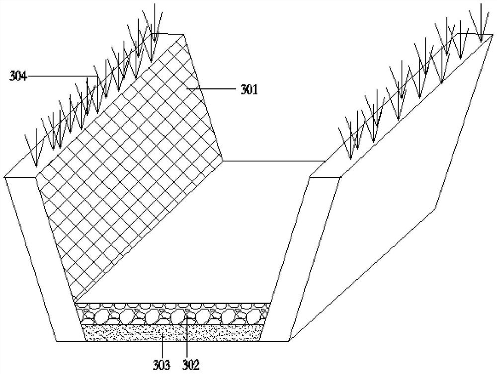 Ecological circulation system for treating farmland non-point source pollution