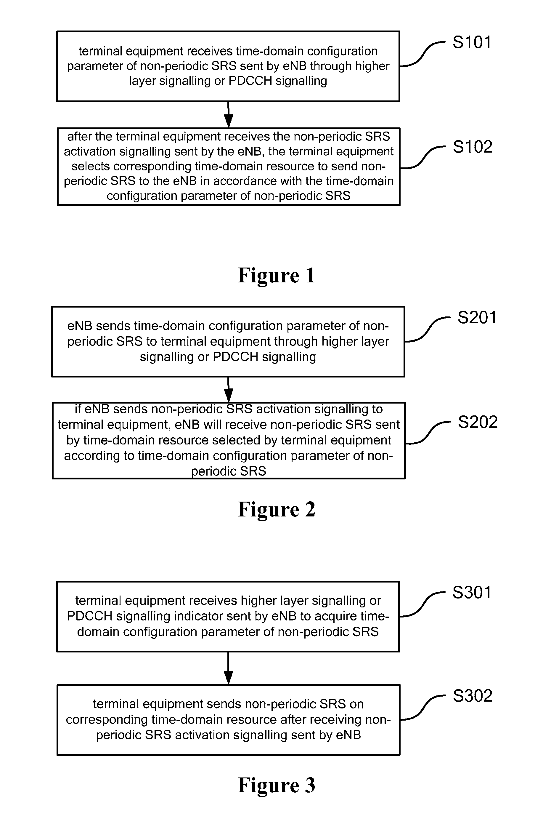 Transmission method and apparatus for non-periodic sounding reference signal(SRS)