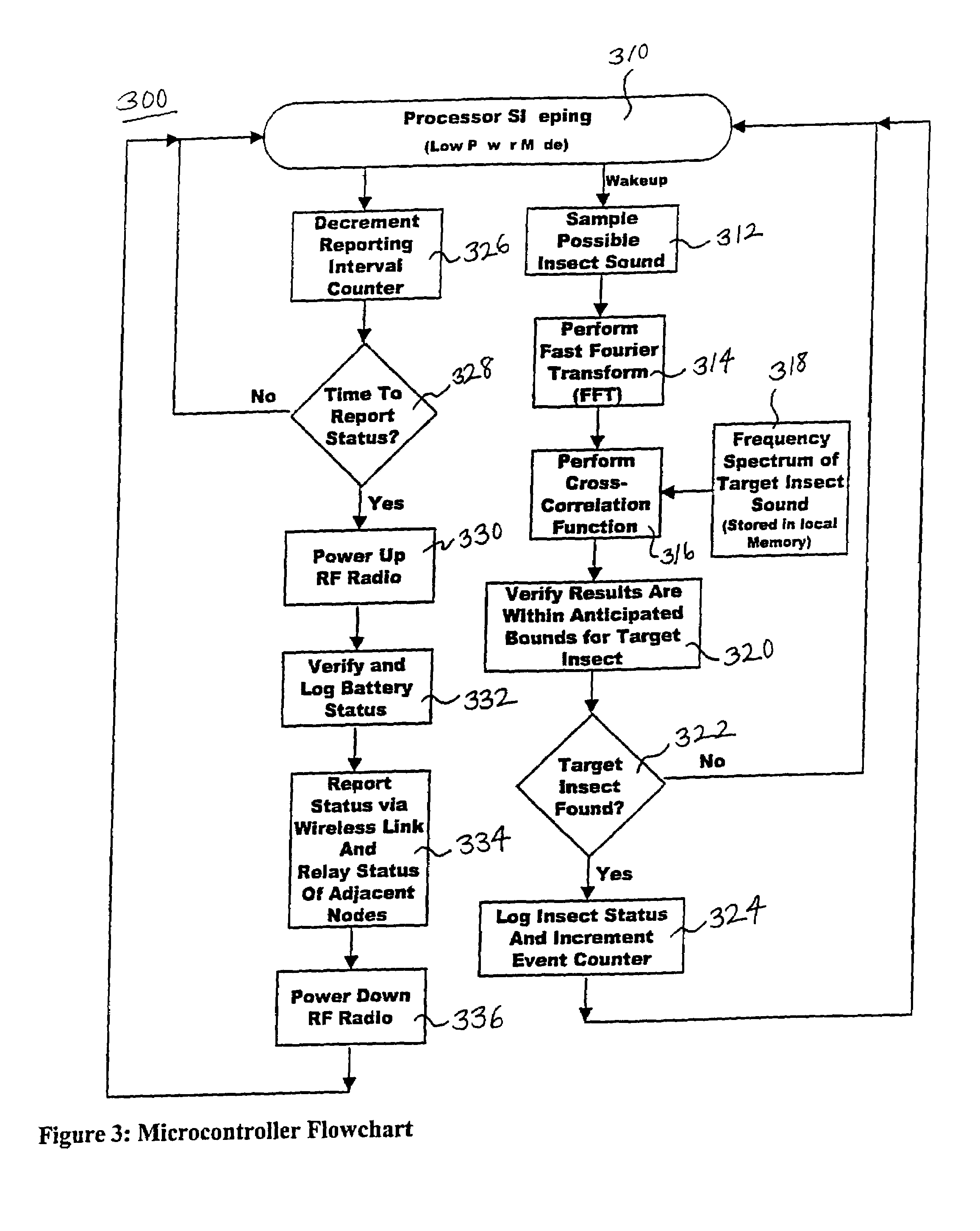 Method and system for remotely detecting trapped insects