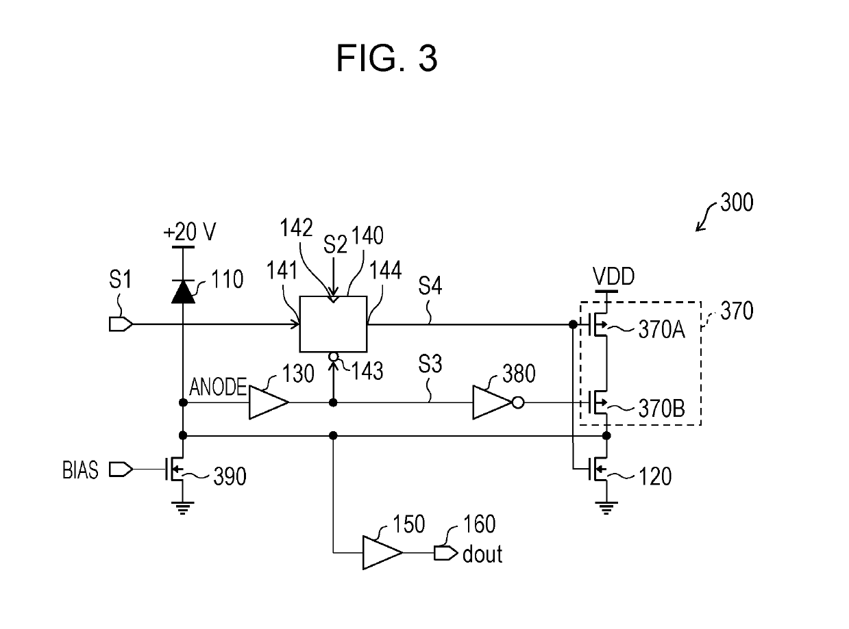 Single photon avalanche diode control circuit