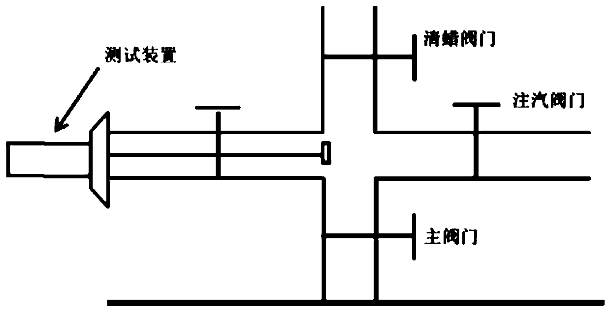 A method and system for monitoring the communication status between steam flooding wells