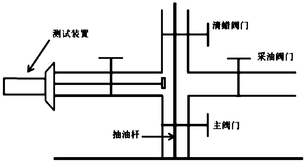 A method and system for monitoring the communication status between steam flooding wells