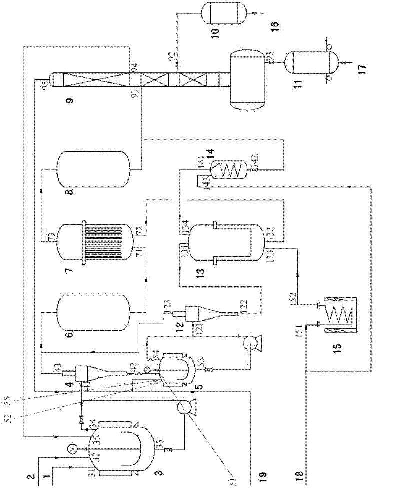 Method for extracting heavy liquefied oil and kerite substance from residue of direct coal liquefaction