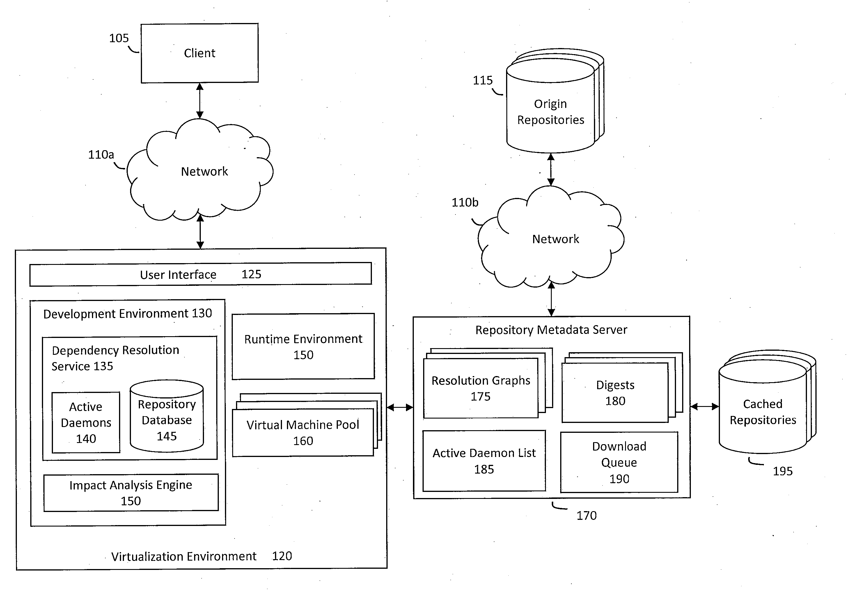 System and method for building virtual appliances using a repository metadata server and a dependency resolution service