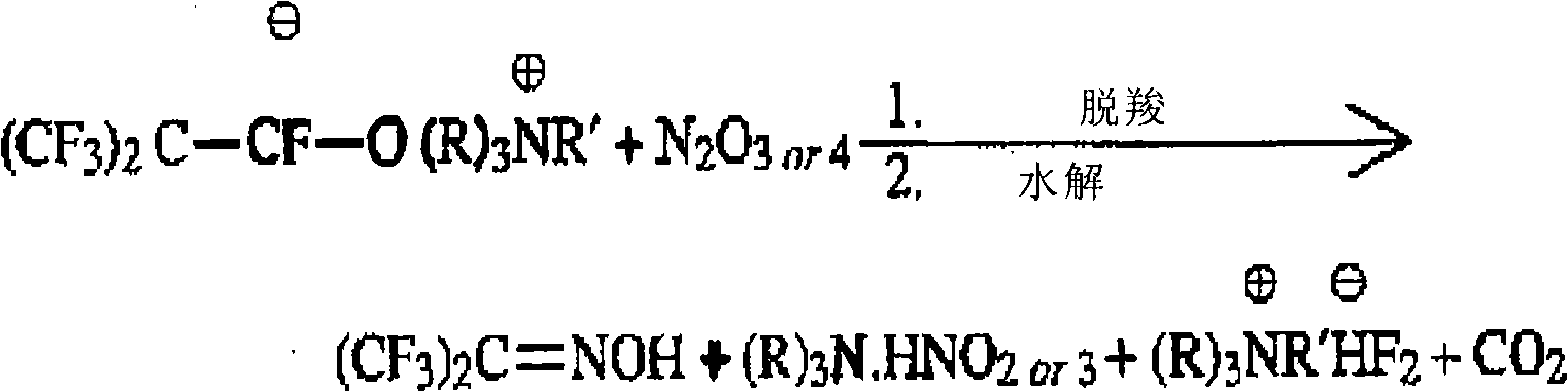 Method for preparing hexafluoroacetone