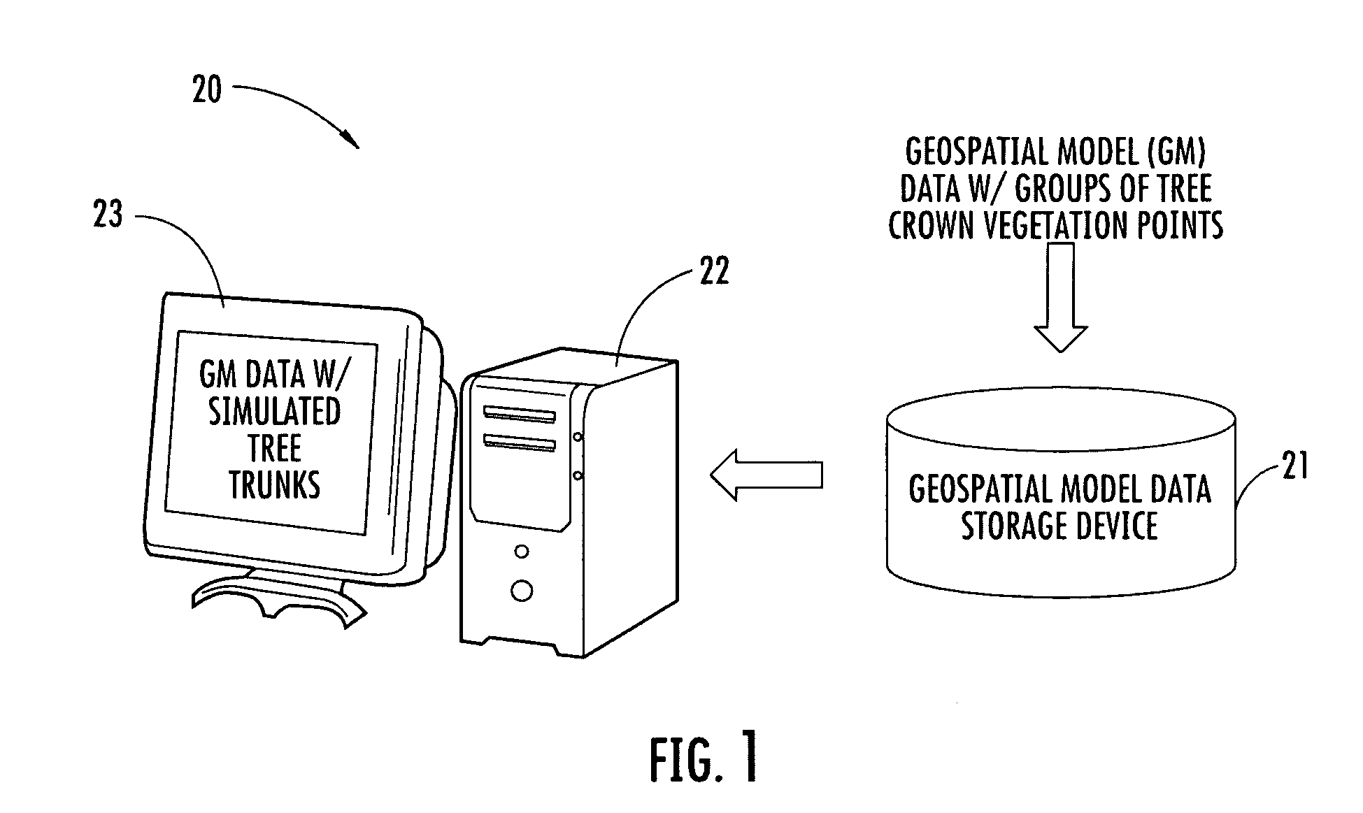 Geospatial modeling system providing simulated tree trunks and branches for groups of tree crown vegetation points and related methods