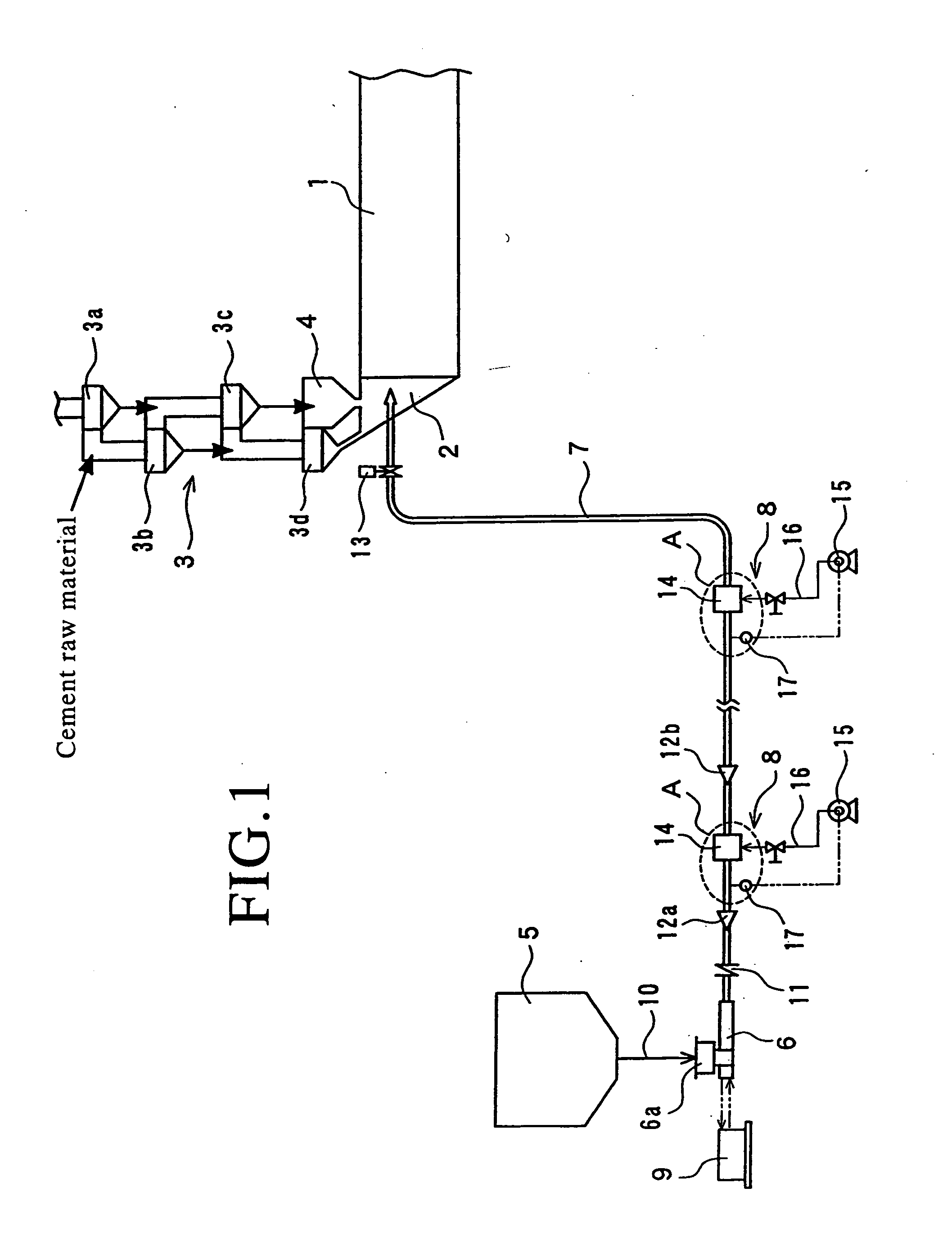 Method and facility for disposing wet sludge