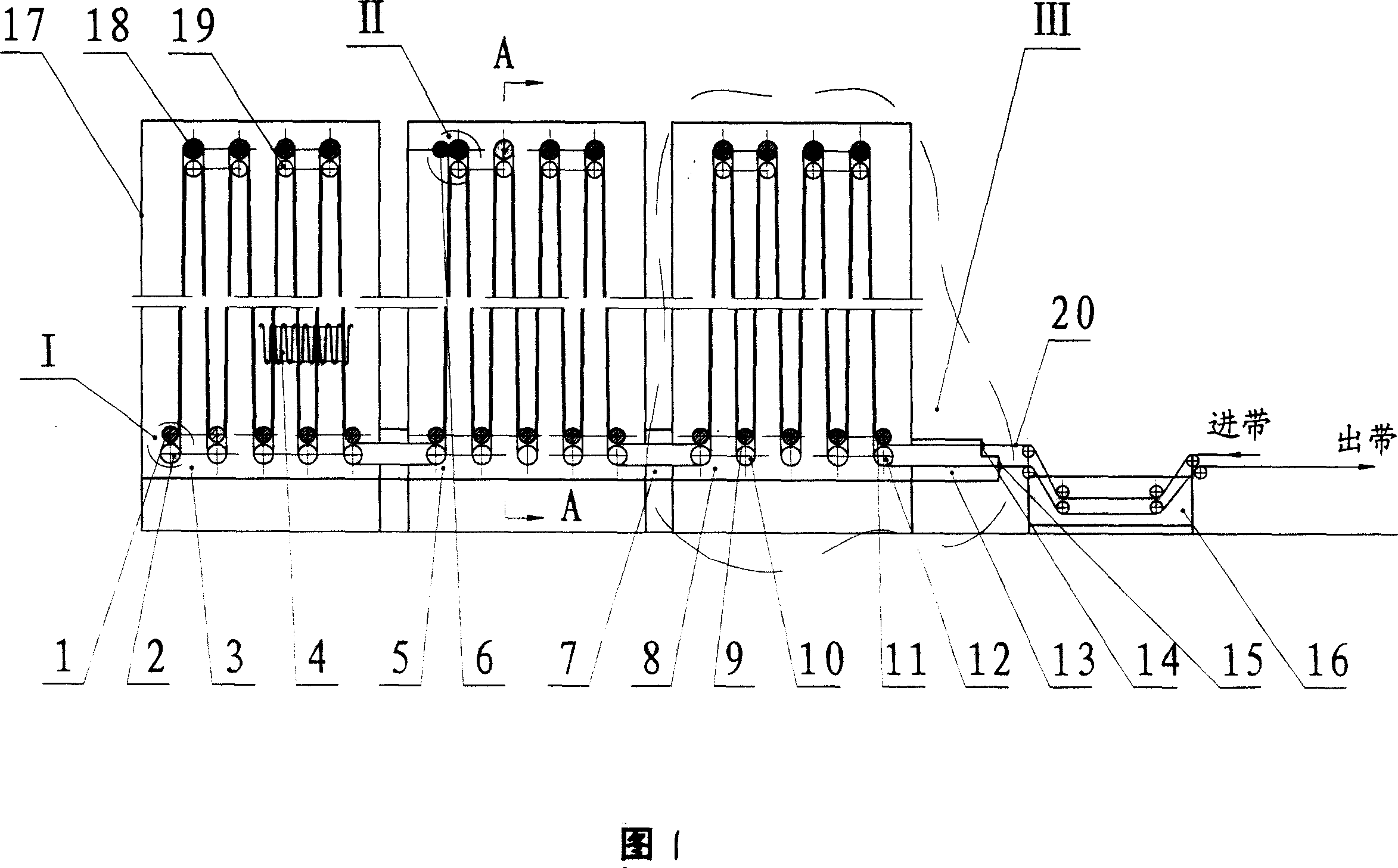 Continuous annealing furnace to utilize afterheat of strip steel in the same casing