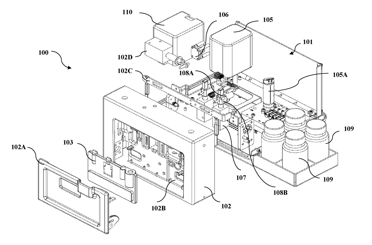 Portable device for purifying biological sample and a method thereof