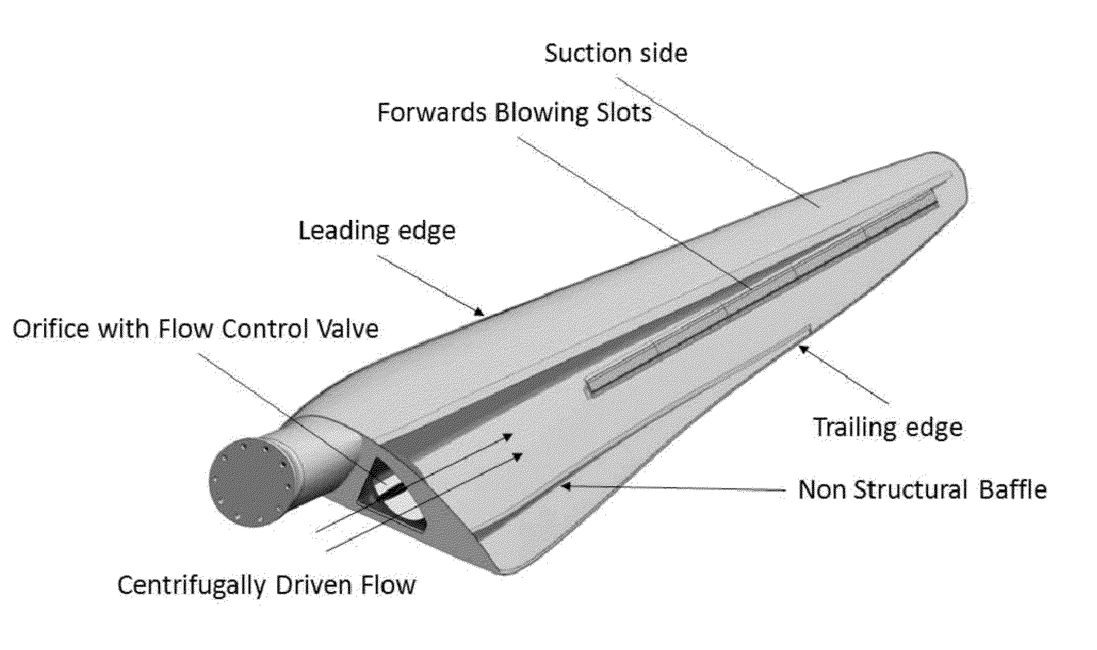 Turbine blades and systems with forward blowing slots