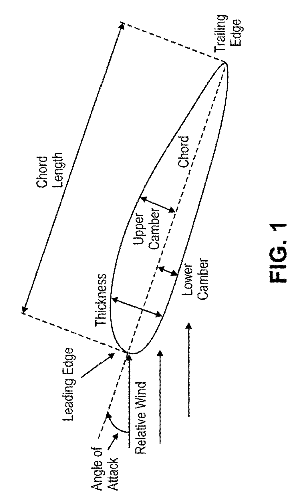 Turbine blades and systems with forward blowing slots