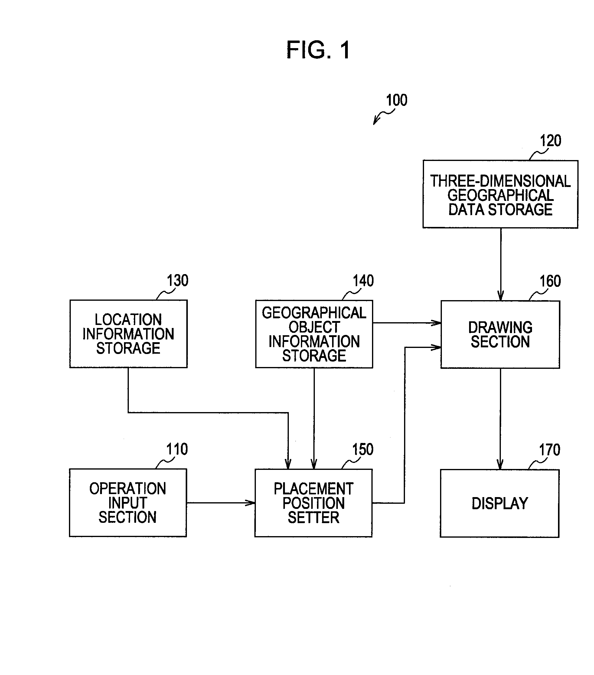 System and Apparatus for Processing Information, Image Display Apparatus, Control Method and Computer Program