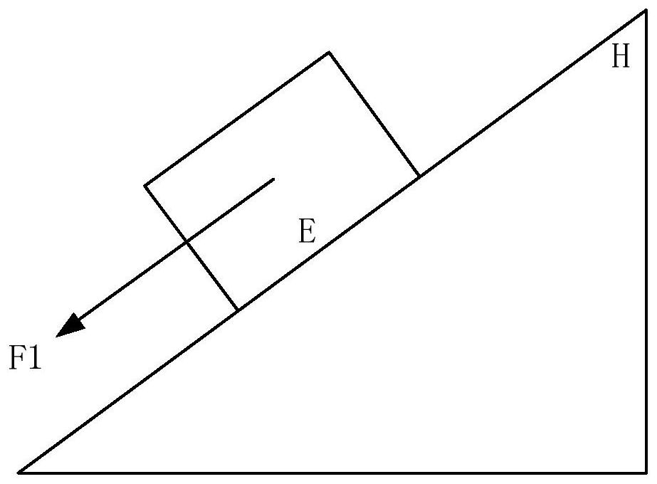 An autopilot, method of guiding a vehicle along a tracked line, and computer readable medium