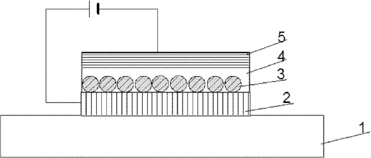 Luminescent device embedded with self-assembly photonic crystal thin film and preparation method for luminescent device