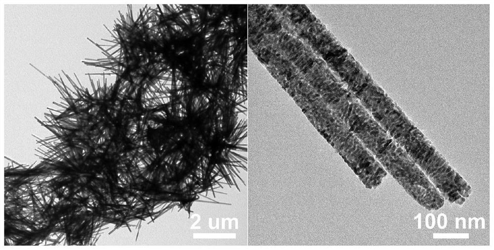 A vanadium-doped three-dimensional mesoporous co  <sub>3</sub> o  <sub>4</sub> Nano-catalyst and preparation method and application thereof