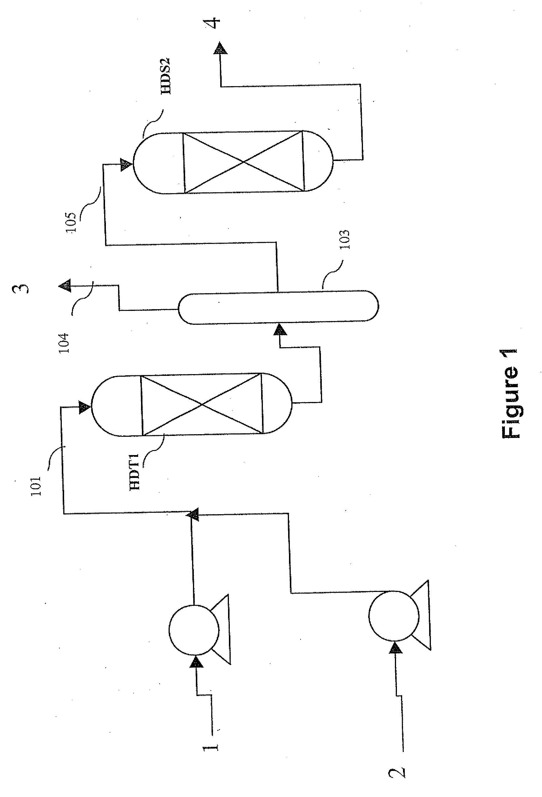 Methods of hydrotreating a mixture made up of oils of animal or vegetable origin and of petroleum cuts with intermediate stripping