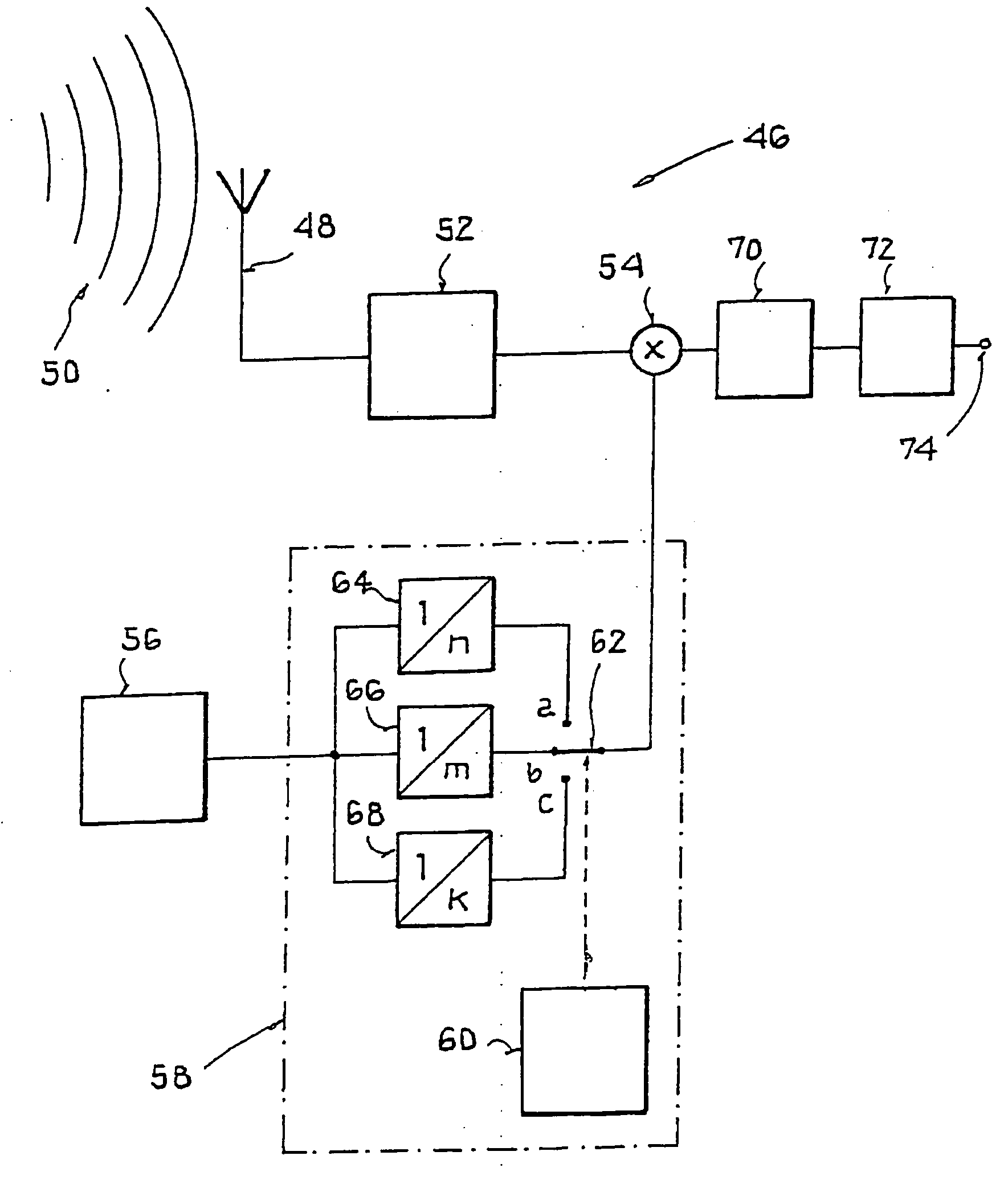 Method for frequency conversion and receiver