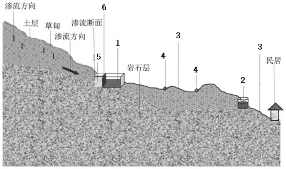 Mountain seepage spring regulation and storage and water supply system and method thereof