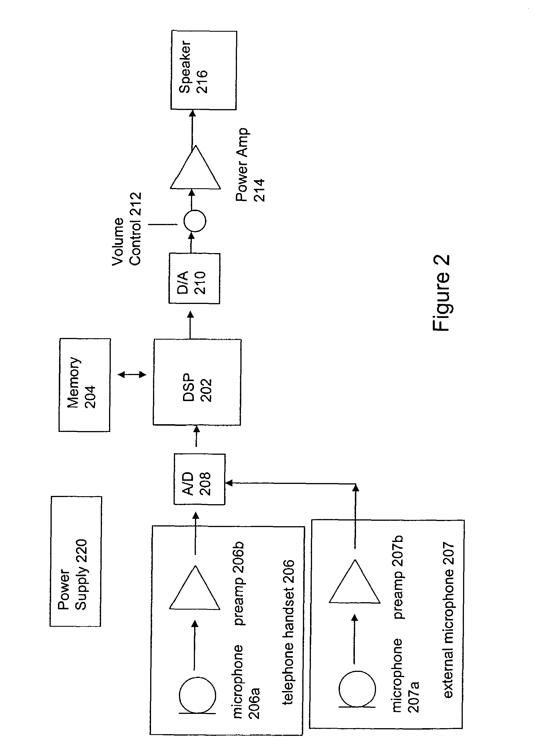 Method and apparatus of overlapping and summing speech for an output that disrupts speech