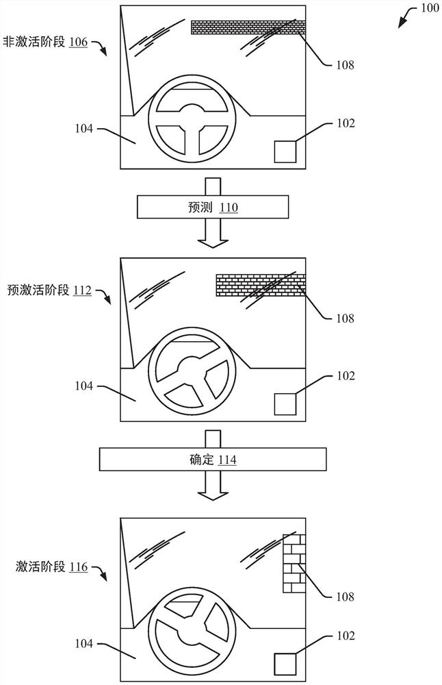 Avoidance steering assist with pre-activation phase